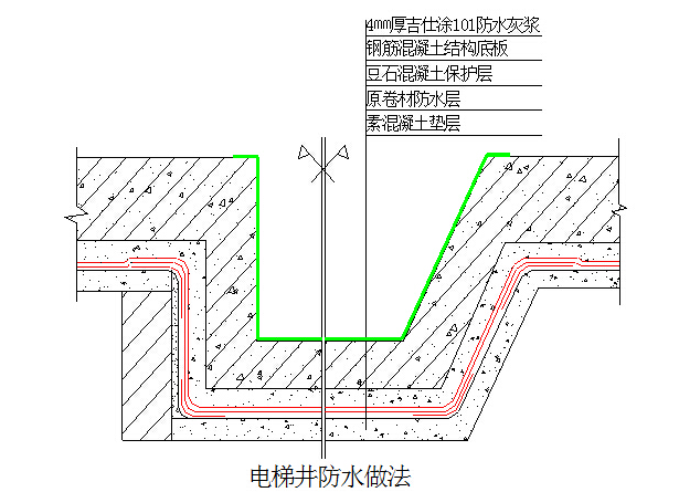 电梯基坑做法图集图片